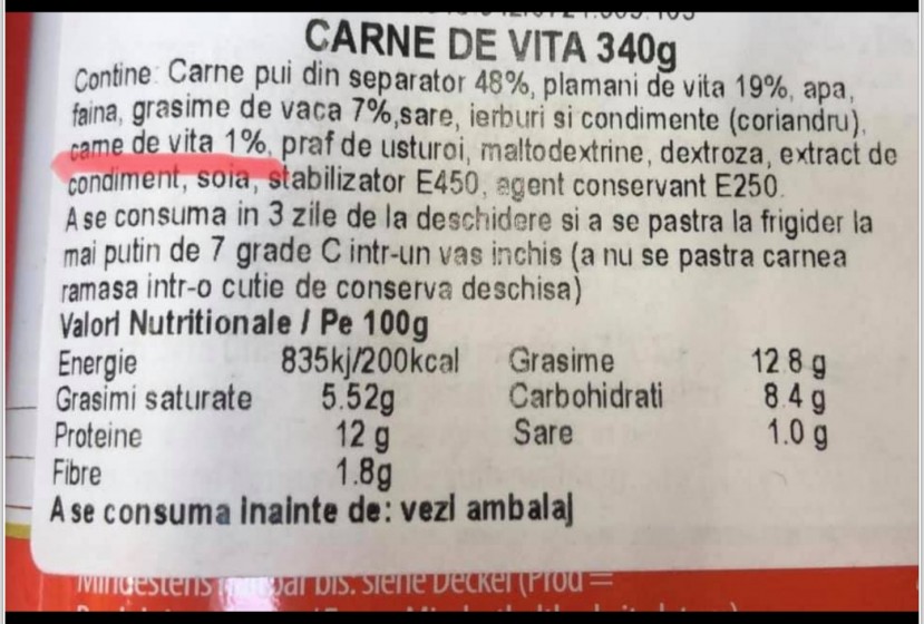 INCREDIBIL! Conserve de vită care NU conțin vită!